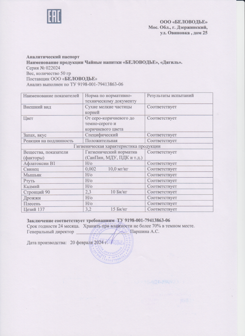 Паспорт №022024